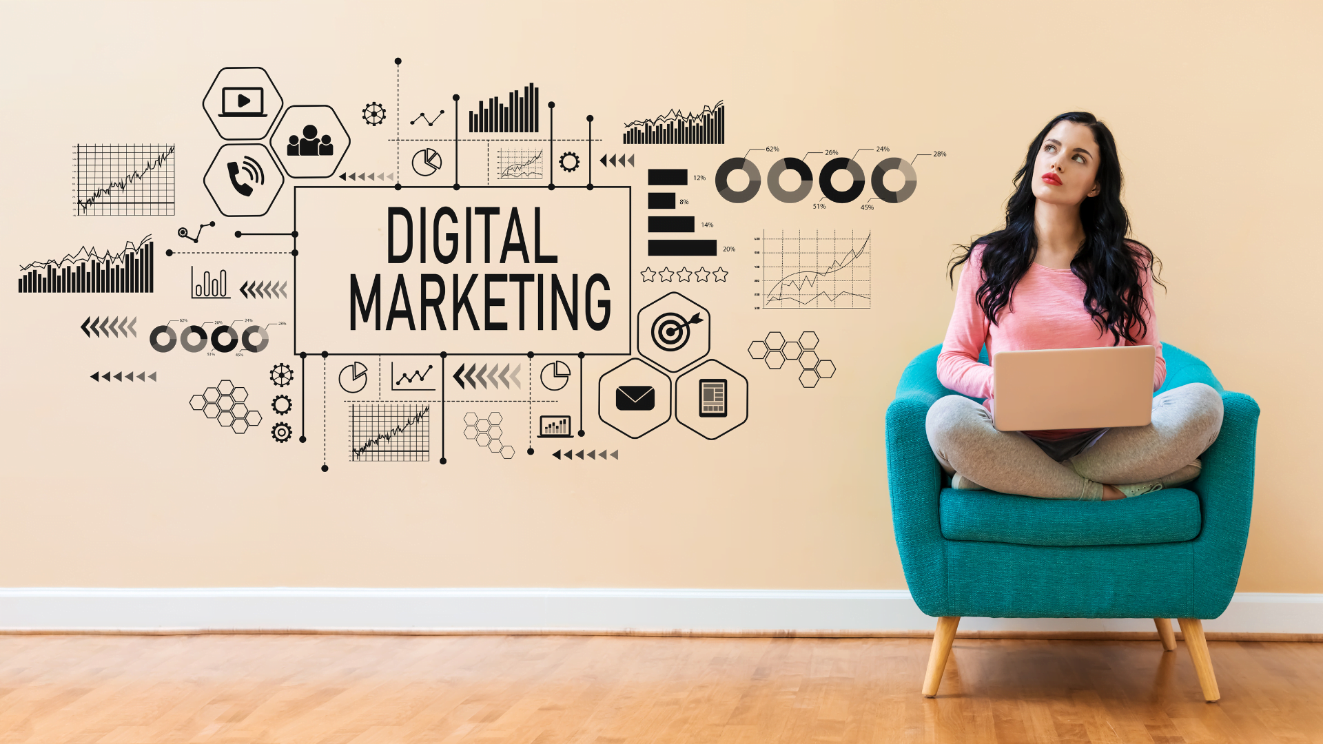 Why Digital Marketing is Important For Your Business